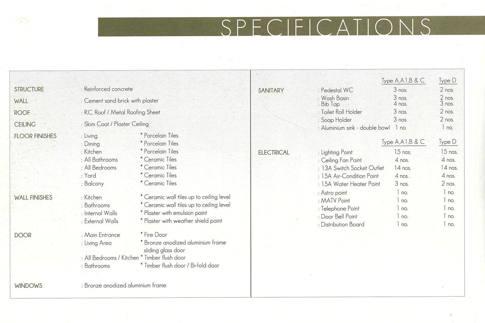 House Specifications