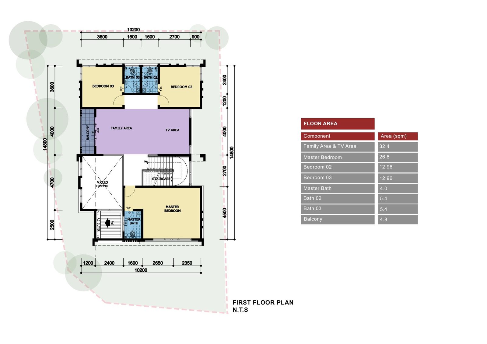2-Storey Bungalow Guchil Bayam, Kota Bharu – Below Market Value - Image 12