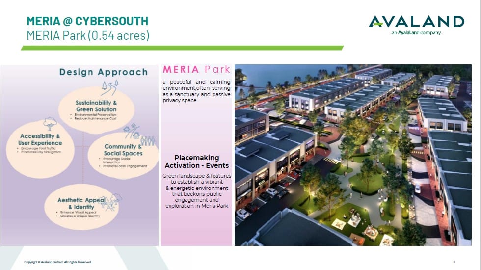New 3 storey shoplot cybersouth 3 for sale - Image 3
