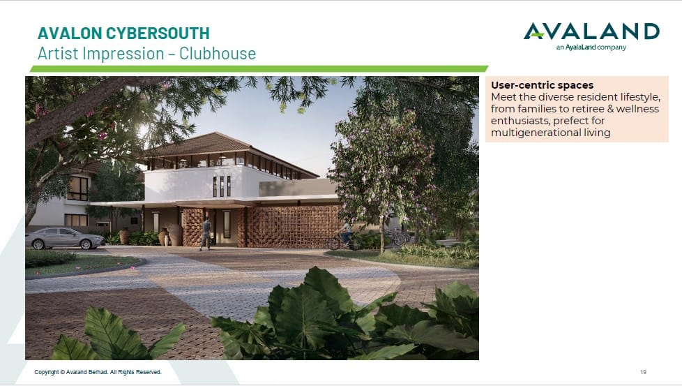 New 2 storey house Avalon Cybersouth For Sale - Image 7