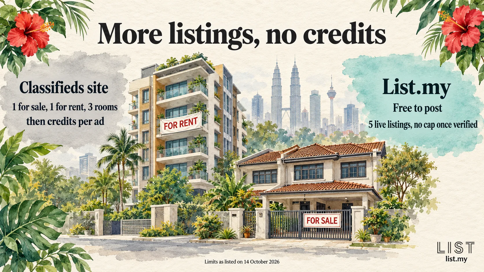 A condominium for rent and a double-storey terrace house for sale, with a classifieds site allowing 1 for sale, 1 for rent and 3 rooms before credits on one side, and List.my, free to post, on the other