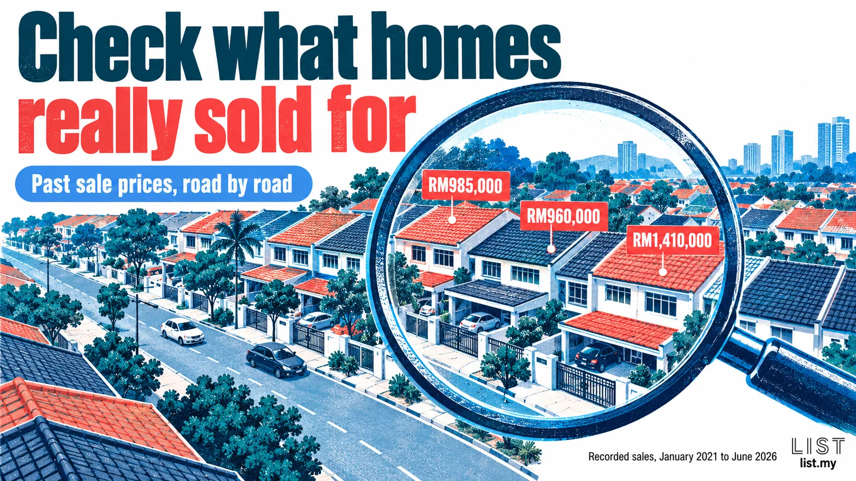 A magnifying glass over a taman road of double-storey terrace houses, with recorded sale prices of RM985,000, RM960,000 and RM1,410,000 pinned to three homes